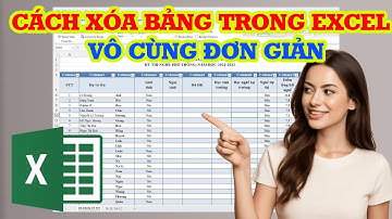 Cách xóa bảng trong Excel nhanh và vô cùng đơn giản