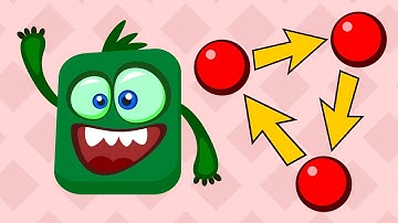 Jump From One Waypoint To Another | Simple Moving Cycle Or Loop For 2D Game Made With Unity Software