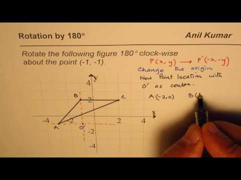 Video Rotation About a Point Other Than Origin by 180 degrees - youtube