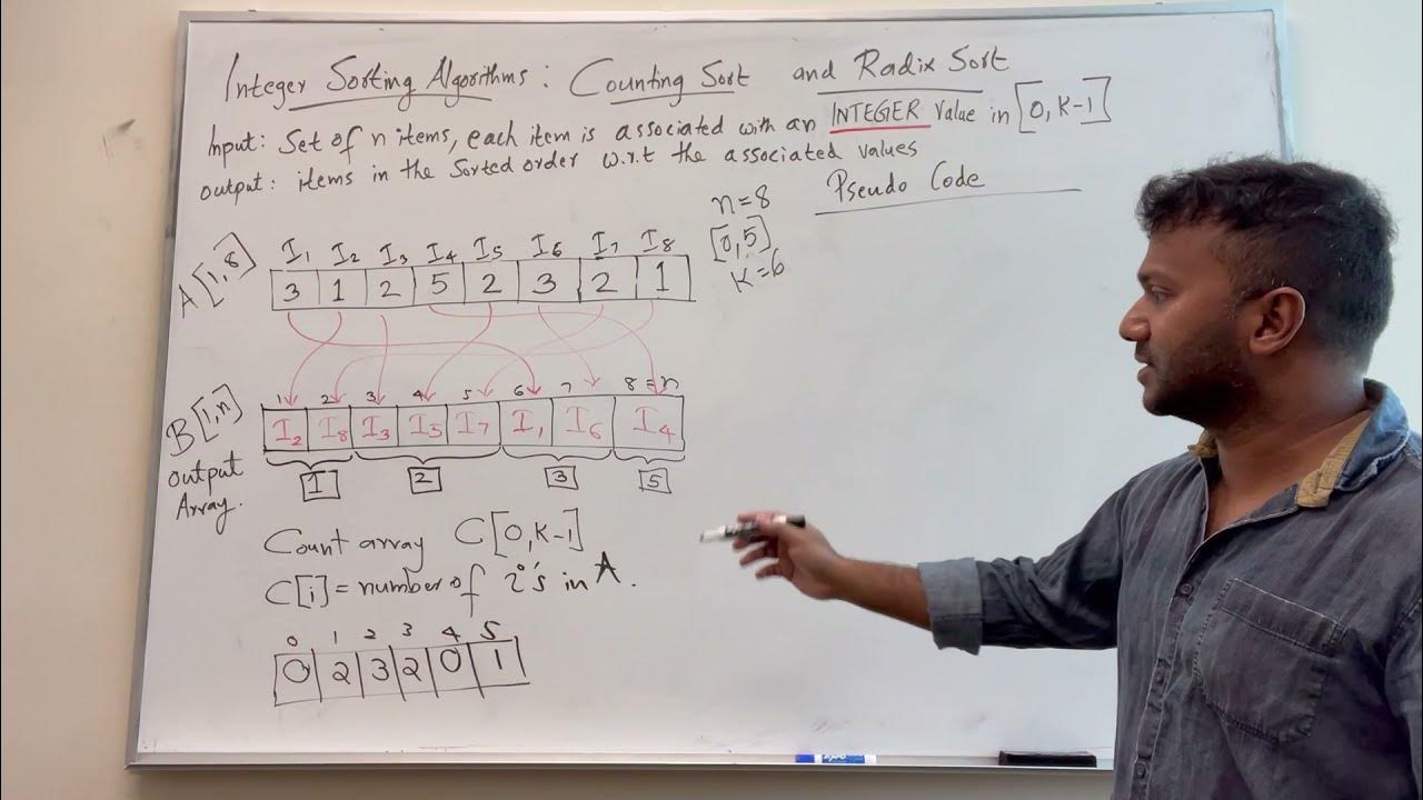 2.11 - Integer Sorting Algorithms | Counting Sort and Radix Sort - YouTube
