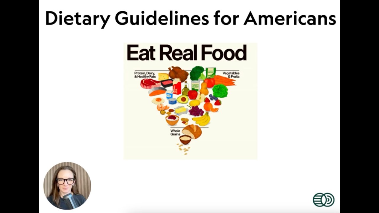 A Brief History of the Dietary Guidelines