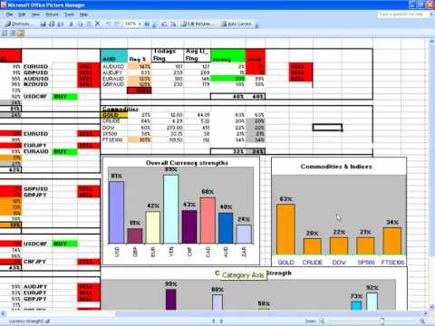 forex excel tools