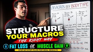 How to Time Your Macros for Fat Loss or Muscle Gain