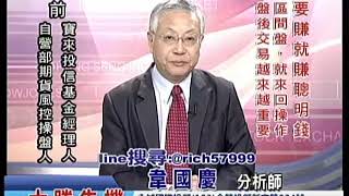 20180629 1730 韋國慶 大勝先機