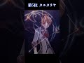 【最新】1分でわかる原神アメリカで人気キャラランキング! #shorts