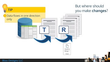 How information flows through a mail merge process | Microsoft Word | Course Excerpt