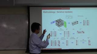 Optimal Singular Value Decomposition for High-dimensional High-order Data Part 2