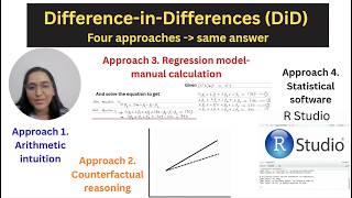 Difference-in-Differences (2×2): Four Ways to Estimate the Same Causal Effect