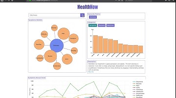 HealthNow: A WebMD based Intelligent Analytics Interface | Data Visualization CSE 578