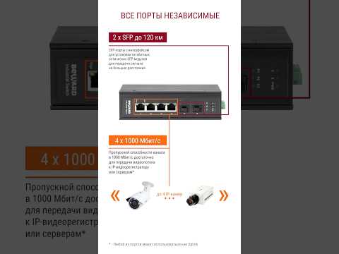 BEWARD STP-0402: промышленный коммутатор, 4 порта 1 Гбит/с RJ-45, 2 SFP-порта 1 Гбит/с, от -40°С