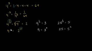 Basic fractional exponents | Exponent expressions and equations | Algebra I | Khan Academy