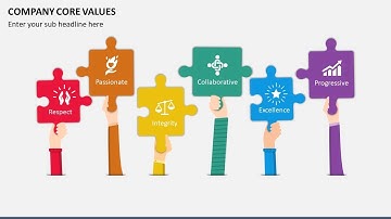 Company Core Values Animated PPT Template