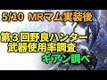 【MHWIB】第3回 野良ハンター武器使用率調査 ギアン調べ ～5/10 MRマムタロト実装後～