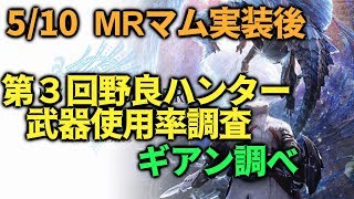 【MHWIB】第3回 野良ハンター武器使用率調査 ギアン調べ ～5/10 MRマムタロト実装後～
