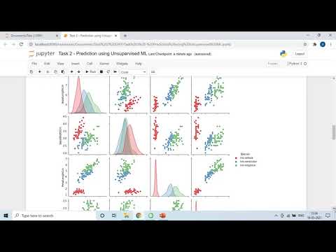 GRIP@TSF Task 2 : Prediction using Unsupervised Machine Learning