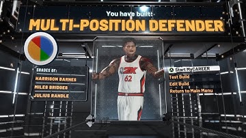 HOW TO MAKE (RARE) MULTI POSITION DEFENDER THAY CAN ISO *CATFISH BUILD*