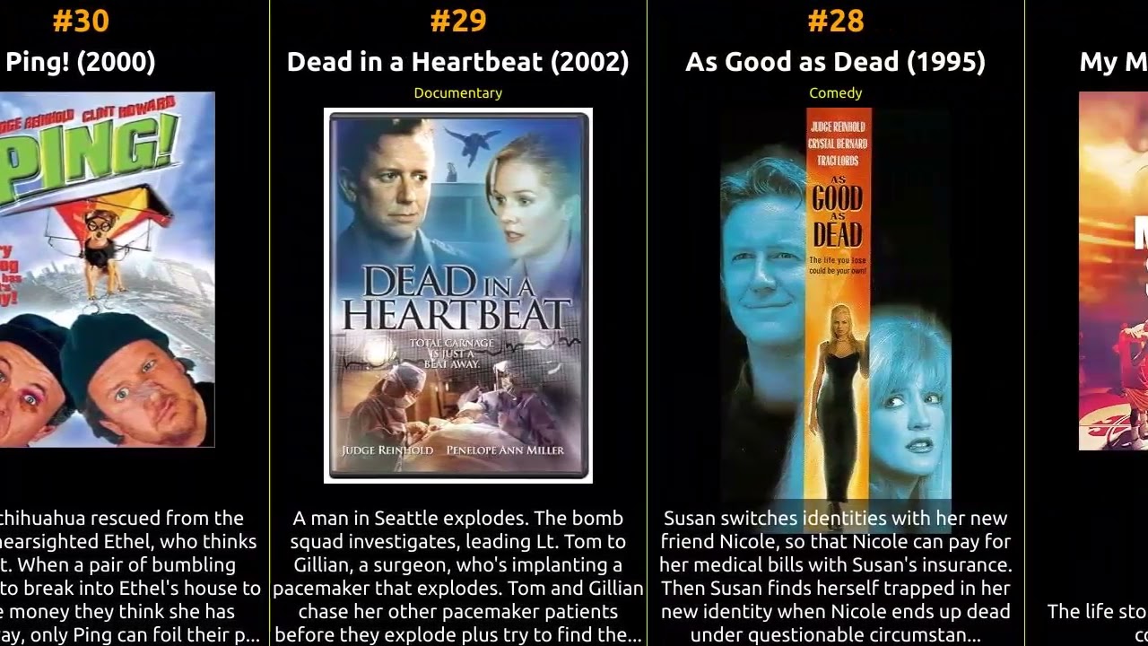 Judge Reinhold - Best movies