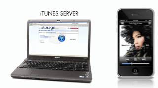 Sitecom MD 253 NAS - Alles over elektronica