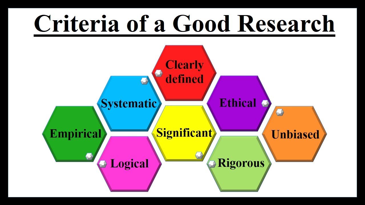 criteria of a good research paper