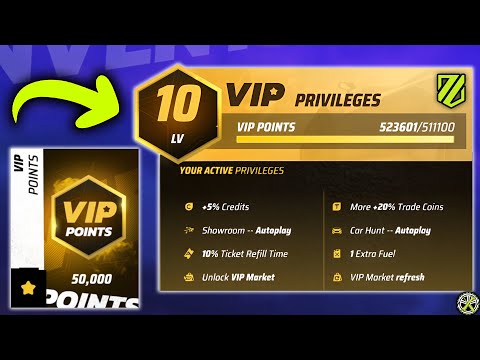 Understanding the Spinbit Loyalty Program Structure
