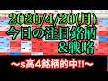 【JumpingPoint!!の10分株ニュース!】2020年4月20日(月)