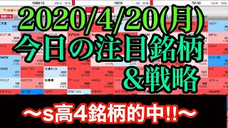 【JumpingPoint!!の10分株ニュース!】2020年4月20日(月)