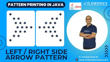 Pattern Printing in JAVA | Session 09 | Left / Right Side Arrow Pattern Printing : 2 | Prasad Sir