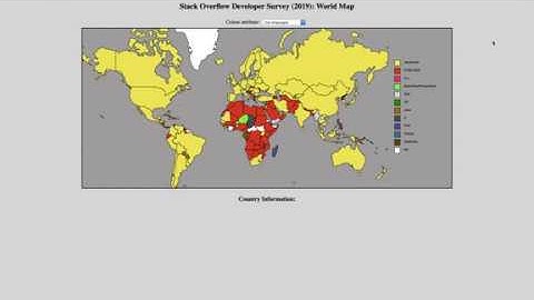 2019 Stack Overflow Developer Survey D3 Visualization