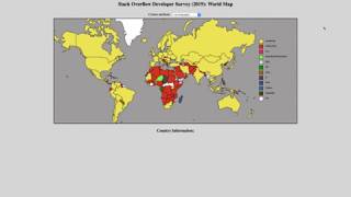 2019 Stack Overflow Developer Survey D3 Visualization