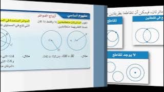 الدائرة ومحيطها 