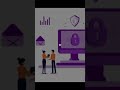 || NETWORKING SECURITY PART - 01 ||