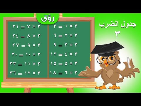 جدول الضرب بطريقة جهنمية لسهولة الحفظ جدول 3