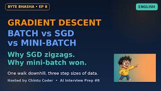 Gradient Descent: Batch, SGD, Mini-batch Explained | AI Interview Prep #8 in English | Byte Bhasha