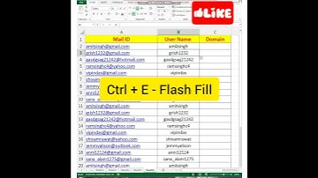 Seperate User name & domain from Mail Id - educational purpose #shorts #excel #mail #link #ccc