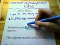 ivySTAR tutoring - GRAMMAR - Pronoun Case (Nominative/Subjective)