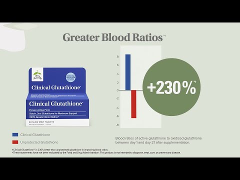 Clinical Glutathione™ with
