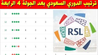 جدول ترتيب الدوري السعودي بعد الجولة 4 الرابعة ⚽️ترتيب دوري روشن السعودي 2023-2024