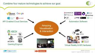 CWIN17 Telford: Virtual and Augmented Reality meets Microservices