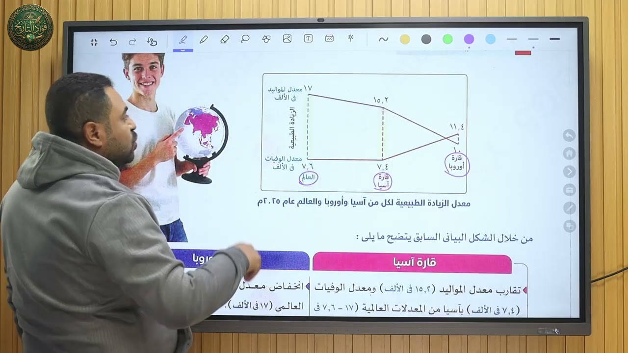 شرح الدرس الأول نمو وتوزيع السكان فى قارتى أسيا وأوروبا : الصف الثانى الاعدادى ترم ثانى منهج جديد