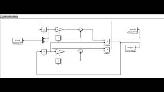 Celebrity Lotka-Volterra equation in  Simulink/MatLab with GUI. Net Worth