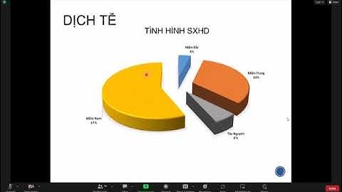 SỐT XUÂT HUYẾT DENGUE