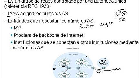 CCNA2 - Clase 7 (PARTE 1): EIGRP (Enhanced Internal Gateway Routing Protocol)