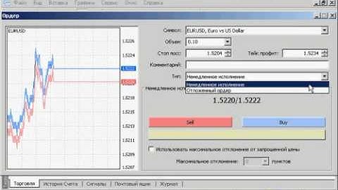 4. MT4 Как совершать сделки.flv