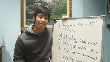 Logic - Propositions