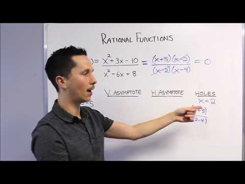 Characteristics of Rational Functions