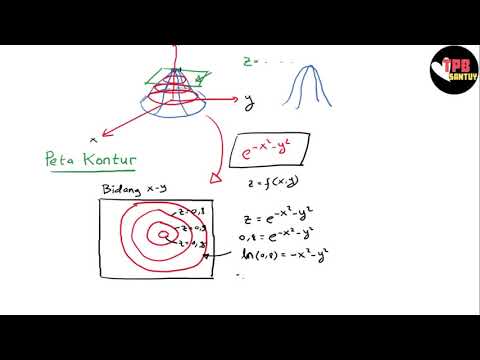 Video: Adakah kalkulus multivariable sukar?