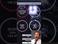 Flexing My 2024 Profit & Sales: Seller Toolkit Stats That’ll Blow Your Mind!