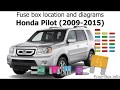 Honda Pilot Interior Fuse Box