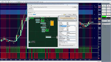 BloodHound Workshop 20140725 - Session Pivots - Backtesting - Optimization Part1