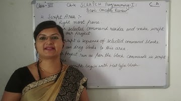 CBSE CA(Computer Application) Class-7 Ch-4 Scratch Programming-I Basic Concepts Review Part-2